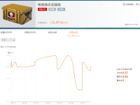 csgo弯曲猎手武器箱多少钱，弯曲猎手武器箱钥匙多少钱