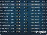 buffcsgo购买流程详细 