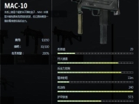 csgomac10和mp9区别