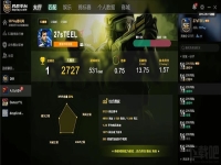 csgo对战平台排行榜(国内外著名csgo对战比赛平台推荐)