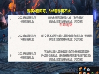 dnf51套多少钱(dnf51套有什么2023)？