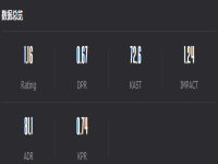 csgo选手Mercury在哪个战队，csgoMercury个人资料简介？