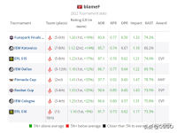 csgoblamef外号叫什么，csgoblamef个人资料介绍？