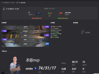 csgoA1 Adria联赛赛事赛程介绍