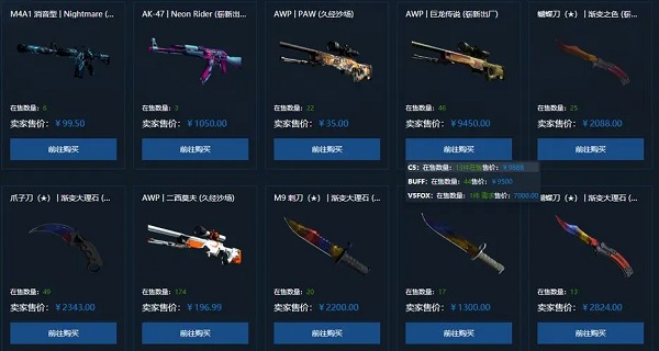 csgo饰品交易可以提现吗(csgo饰品交易怎么提现)？