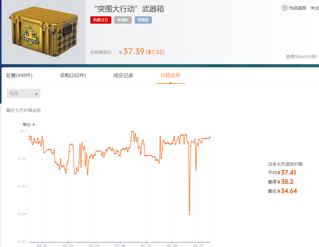 csgo突围大行动武器箱多少钱，突围大行动武器箱怎么获得?