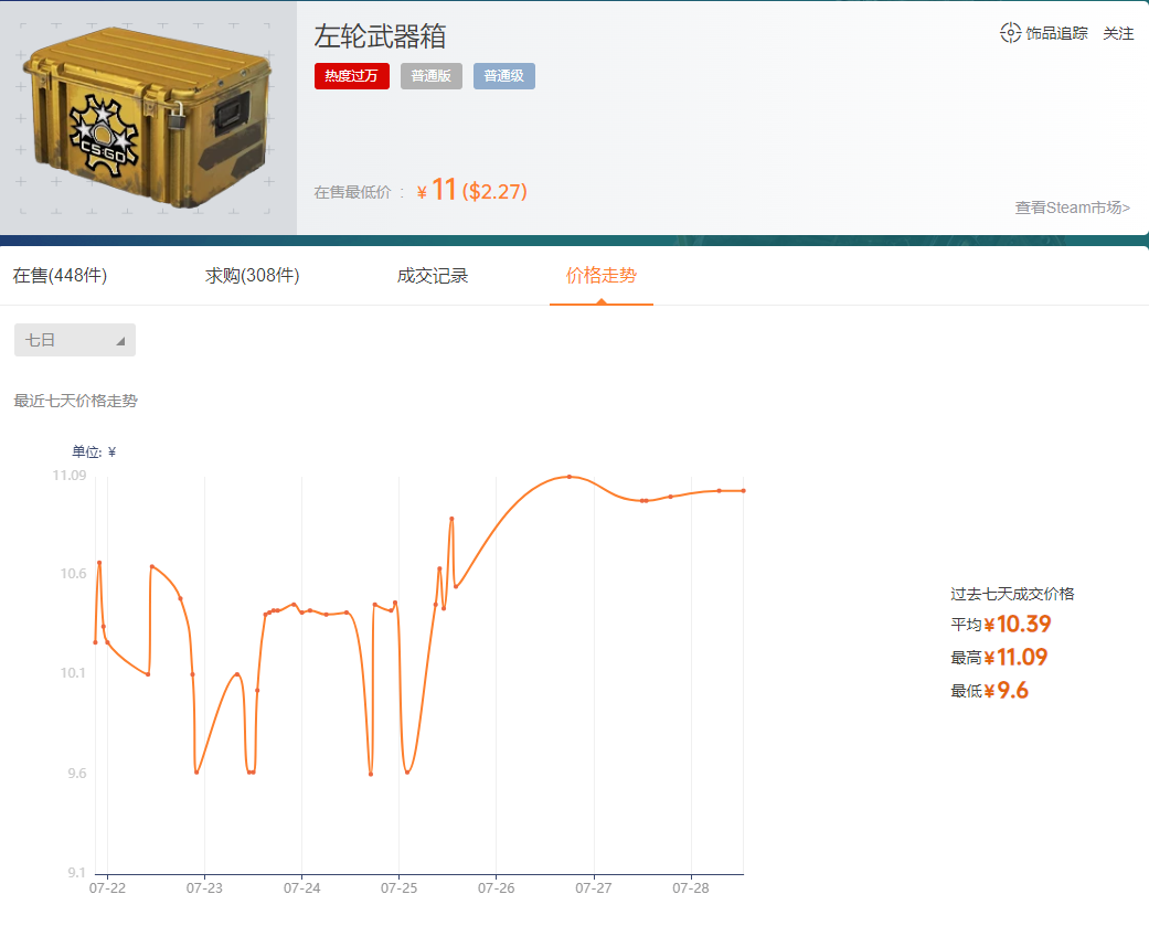 左轮武器箱钥匙多少钱一把，csgo左轮武器箱多少钱？