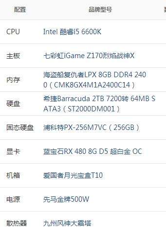 csgo特效全开配置 csgo特效全开效果欣赏