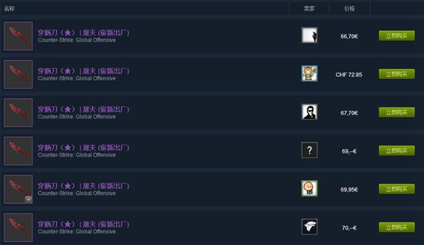 csgo穿肠刀屠夫怎么样 穿肠刀屠夫价格