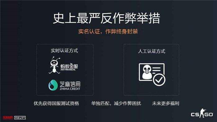 csgo荣耀认证是什么 荣耀实名认证助你