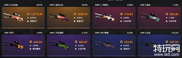 csgo回本率最高的箱子多少钱 推荐十款专业csgo开箱网站