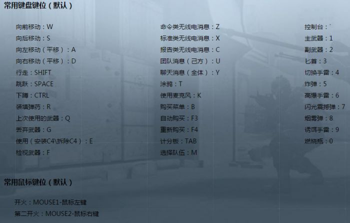 csgo怎么静步 CSGO键位设置说明