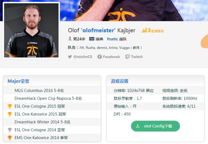 csgo职业哥按键设置 职业选手游戏参数