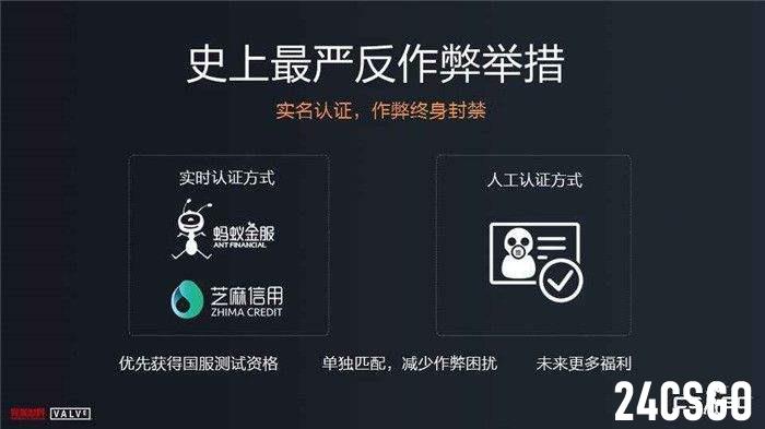 csgo怎么绑定完美世界 国服绑定教程