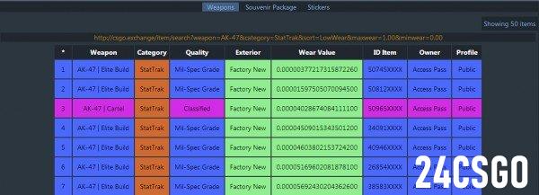 csgo武器磨损怎么查询？磨损网帮你忙！