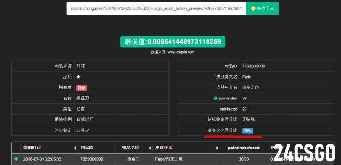 csgo渐变之色查询网站 渐变之色成色鉴定