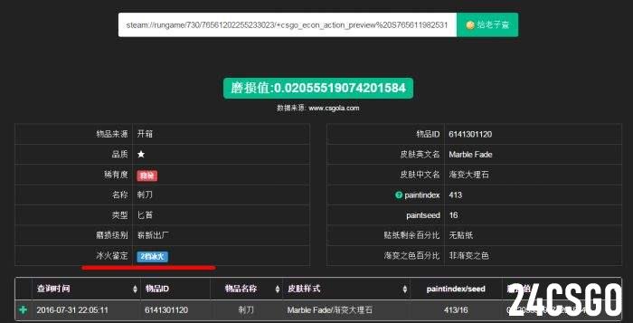 csgo渐变之色查询网站 渐变之色成色鉴定