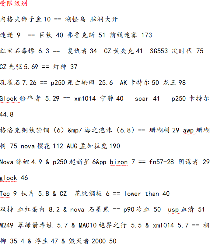 csgo炼金的一点心得