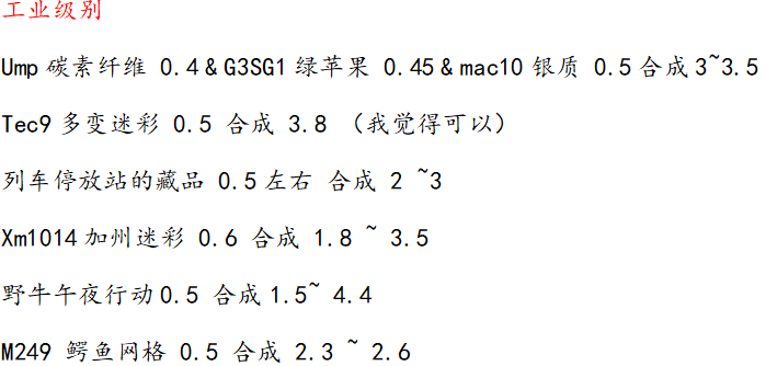 csgo炼金的一点心得