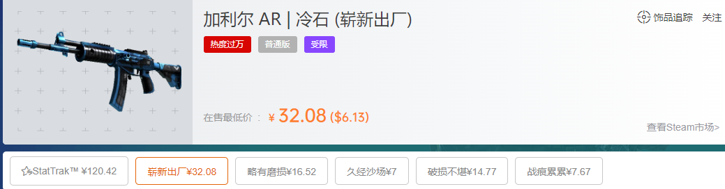 csgo加利尔ar迷人眼多少钱,csgo加利尔ar冷石吃磨吗?