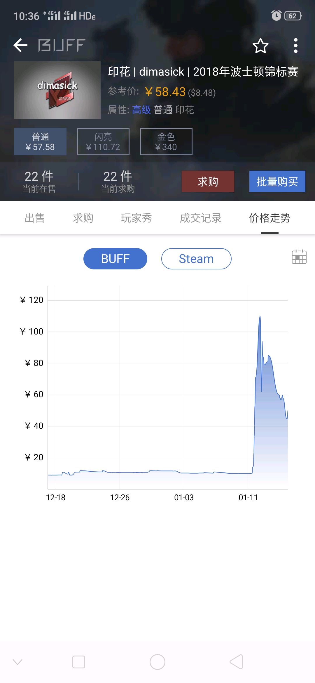 首个被抖音csgo带起来的饰品