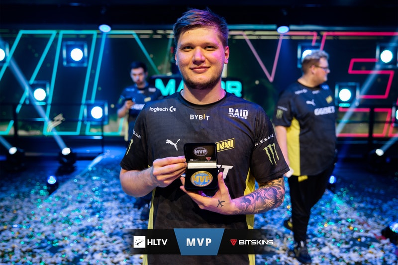 CSGO 2021年度TOP20职业选手：s1mple（第1名）