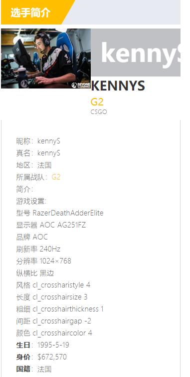 CSGO职业哥资料和库存：中国玩家最爱的kennys