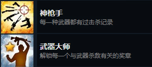 CSGO全成就详细攻略