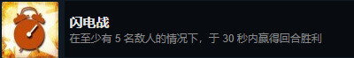 CSGO全成就详细攻略