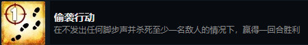 CSGO全成就详细攻略