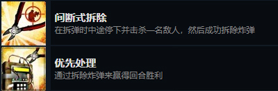 CSGO全成就详细攻略