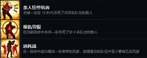 CSGO全成就详细攻略