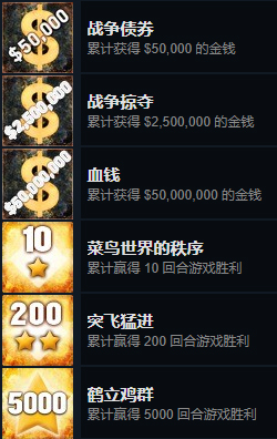 CSGO全成就详细攻略