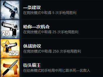 CSGO全成就详细攻略