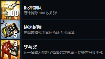 CSGO全成就详细攻略