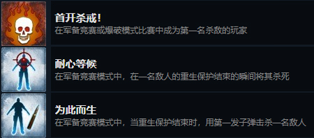 CSGO全成就详细攻略