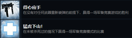 CSGO全成就详细攻略