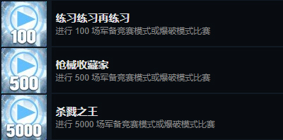 CSGO全成就详细攻略