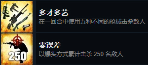 CSGO全成就详细攻略