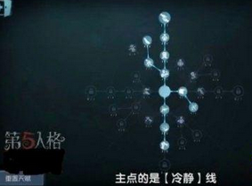 第五人格盲女怎么玩/技能介绍(第五人格盲女天赋2023)？