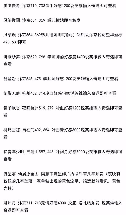 逆水寒奇遇大全任务一览表(逆水寒奇遇一天能触发几次)？