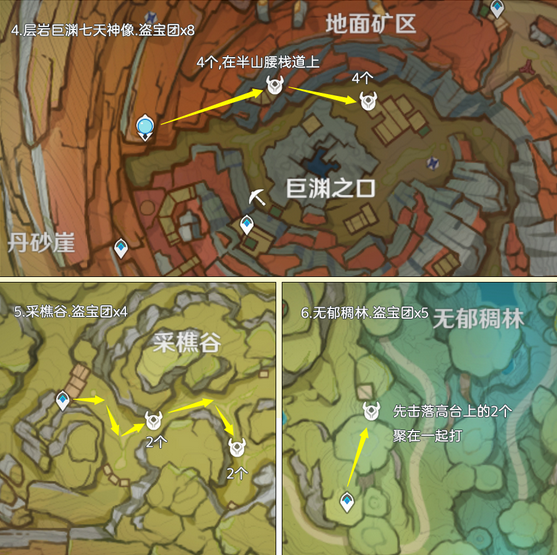 原神盗宝团位置图(原神盗宝团速刷路线)