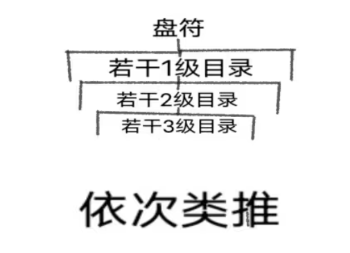 上古卷轴5mod下载了怎么用(上古卷轴5mod下载了怎么装)？