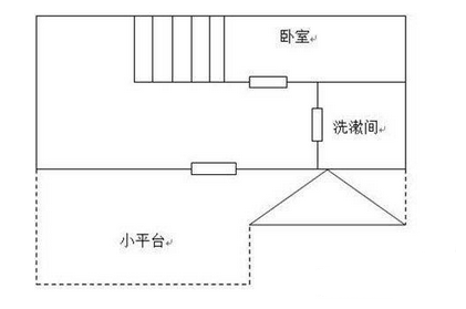 明日之后7级庄园房子设计图(明日之后7级庄园熟练度上限)