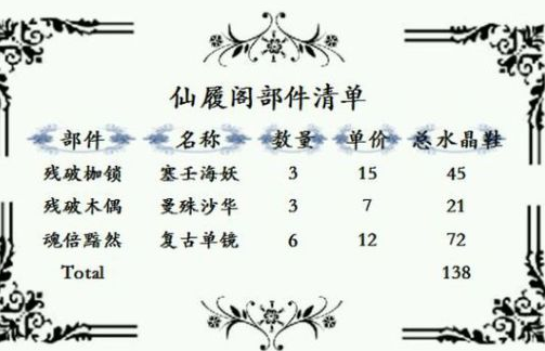 奇迹暖暖格莱斯需要多少钻石(奇迹暖暖格莱斯消耗材料)？